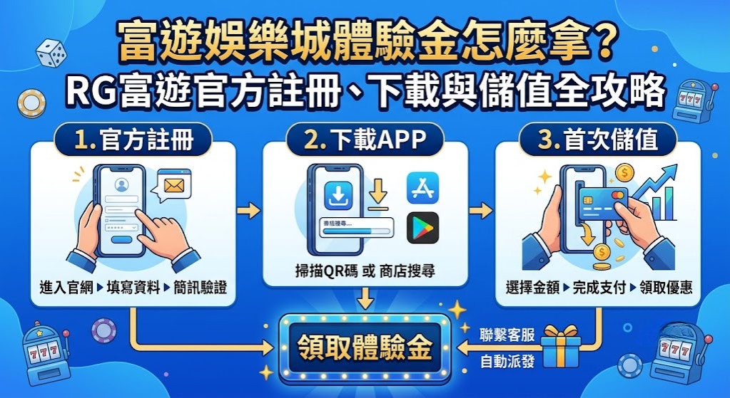 一分鐘完成官方下載，馬上開啟高額回饋！